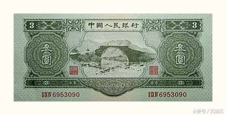 钱币收藏投资“七要素”:普通收藏者和初期投资者须知