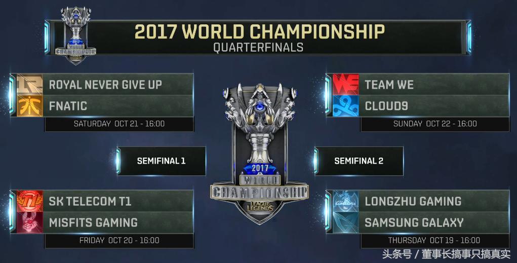 lols7全球总决赛半决赛,s7lpl全球总决赛资格赛