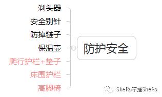 史上最全的囤货清单