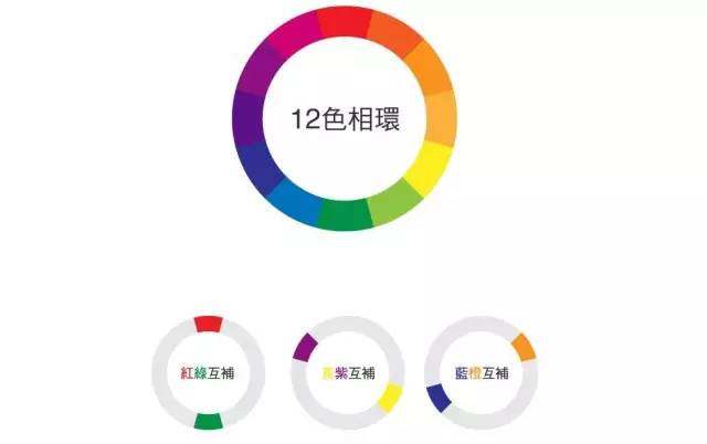 不用粉底但遮瑕的底妆,没有粉底液遮瑕怎么化底妆