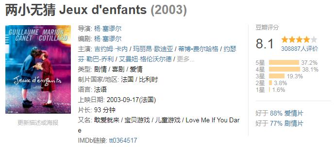 102部让人感动至深的爱情电影,人生必看的10部爱情片