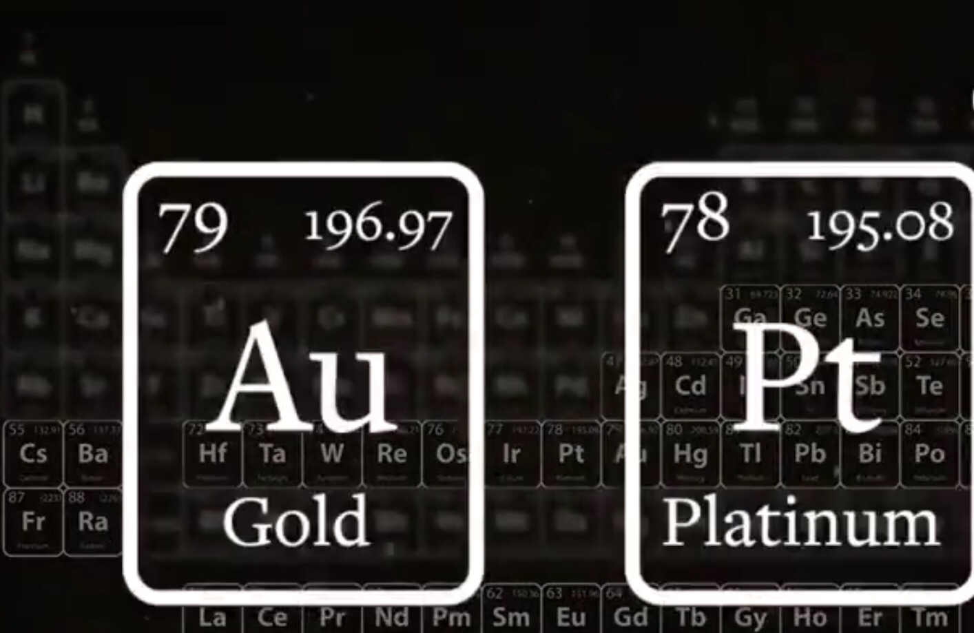 地球黄金到底是怎么生成的,地球内黄金从哪里来