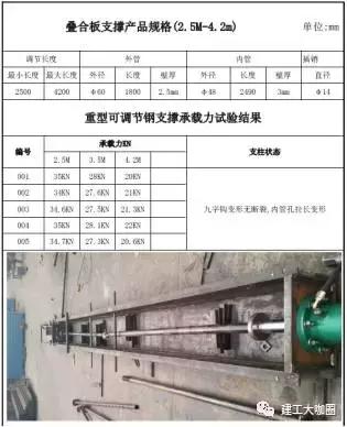 预制混凝土装配构件的制作和运输,预制装配式混凝土结构建筑技术