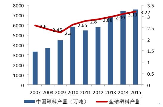 坤彩科技估值,坤彩科技股票2022年为什么连涨