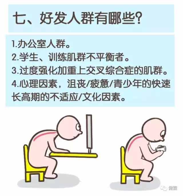 成年人驼背耸肩,一招拯救圆肩驼背