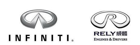 那些神似的车标，能认清全部的都是高手