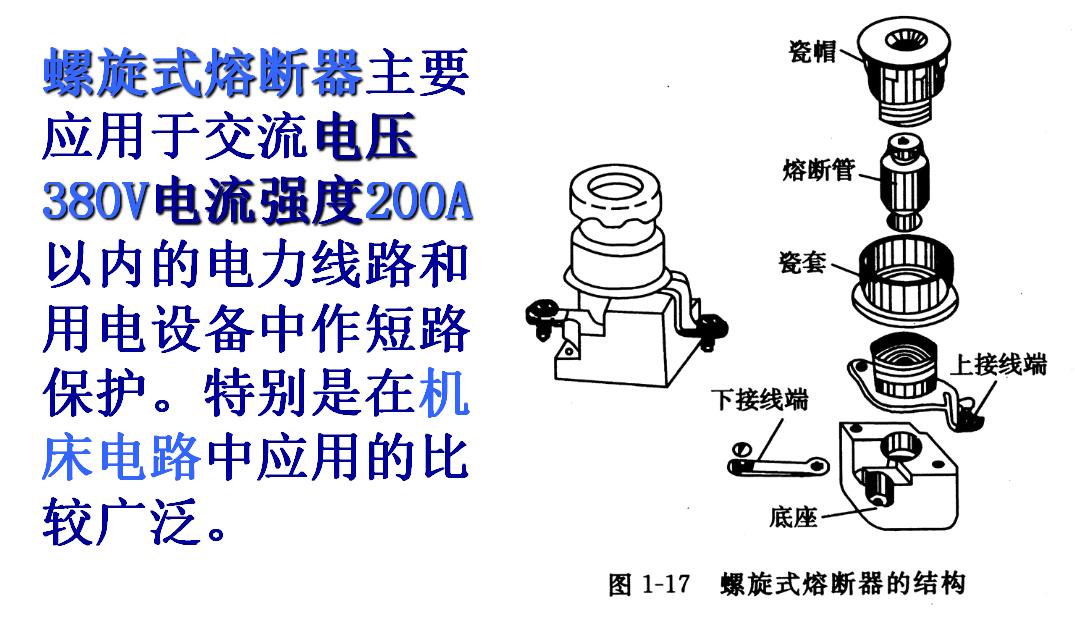 熔断器有什么特性,熔断器主要有