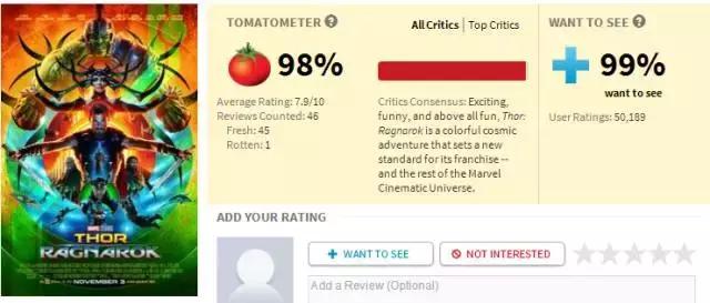 雷神3最帅救场,雷神3烂番茄测评