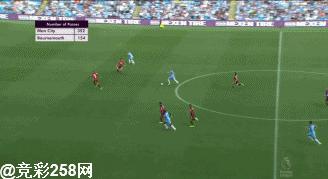 中场大师传控集锦德布劳内,德布劳内上帝视角献助攻