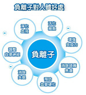 治疗失眠有长效药吗,治疗失眠最强效果