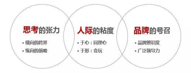 人工智能时代即将被淘汰职业,人工智能会给职业带来怎样的影响