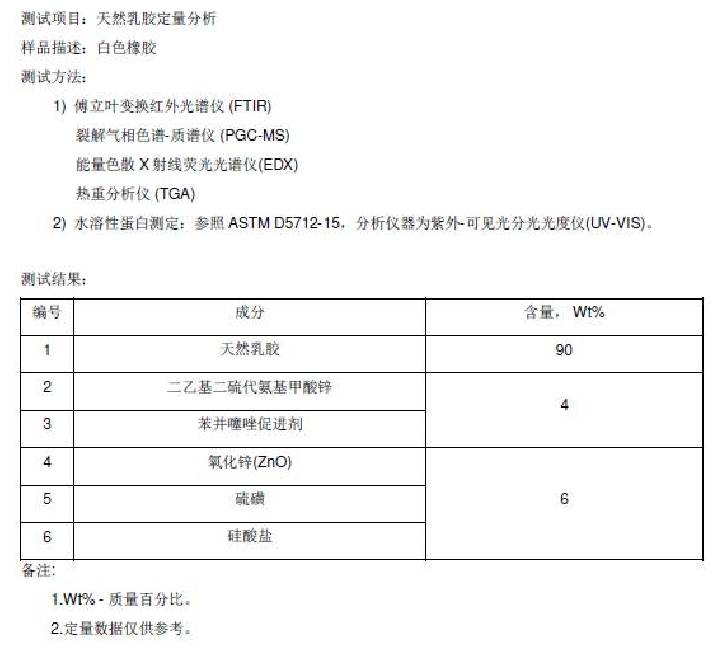 有100%天然乳胶枕吗,真正天然乳胶枕有杂质