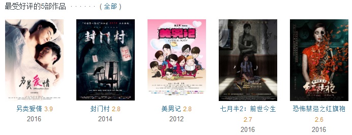 避雷针观影,避雷针电影观看