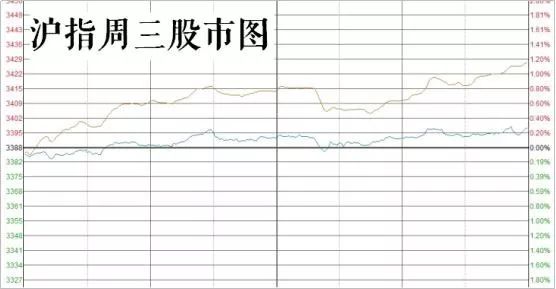 麦当劳中国改名为金拱门，永安行并购哈罗单车