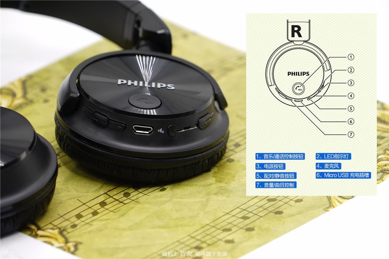 飞利浦蓝牙2023年最新款,飞利浦蓝牙耳机头戴式shb3060