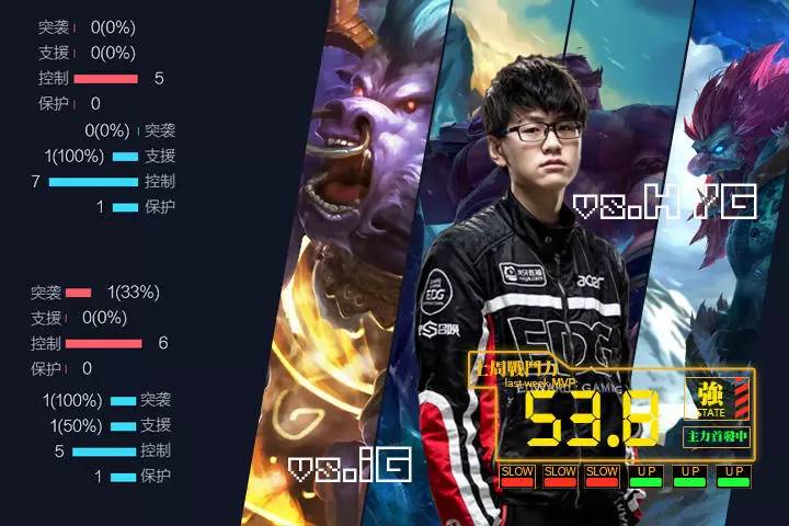 2019lpl春季赛半决赛rng,2019年lpl春季赛topvssng第三场