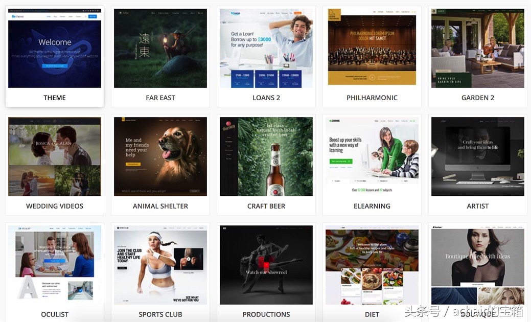 wordpress演示主题怎么设置,wordpressdemo数据