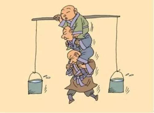 工作中出现推诿责任怎么办,工作推诿扯皮