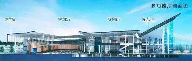 天府新区中央商务区天府里,成都天府广场附近收藏品