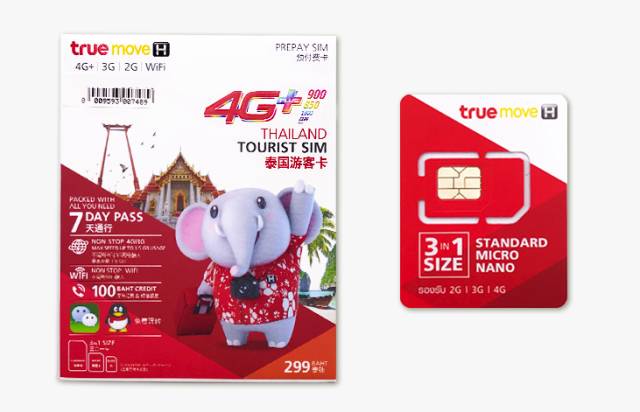 去清迈旅行攻略,泰国清迈旅游必买物品清单