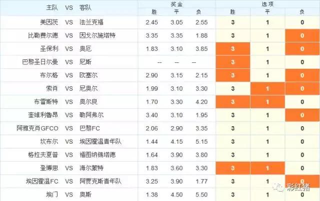 周五竞彩足彩推荐,周五足彩半全场胜平负结果