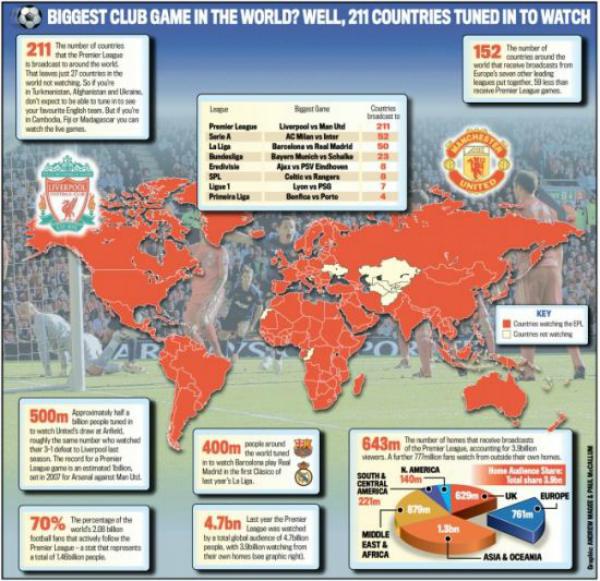 英伦足球地理纪录片完整版,足球地理希腊