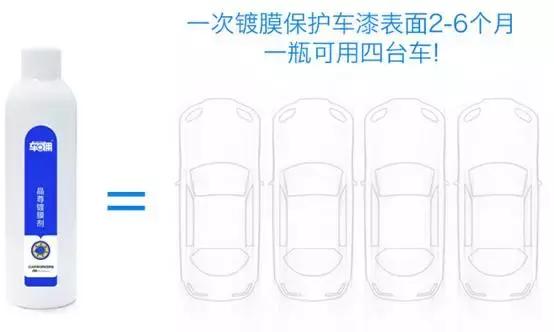 这个黑科技三分钟就可以全车车漆保养！还打蜡就太OUT了！