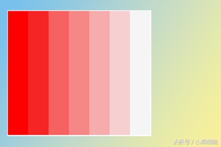 css3里面的color模块,css3盒子阴影的属性值