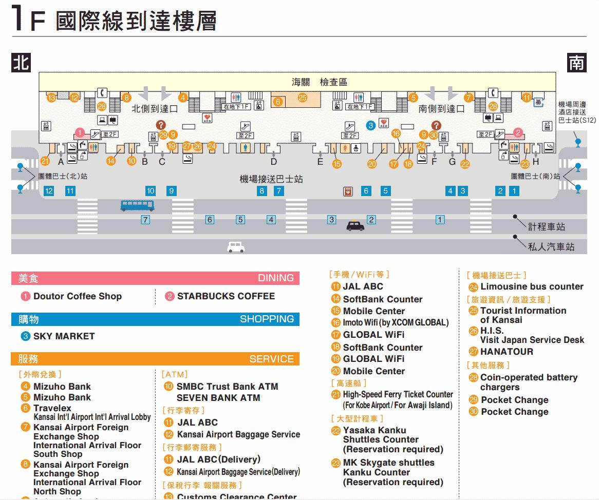 入境大阪需要什么流程,入境关西机场