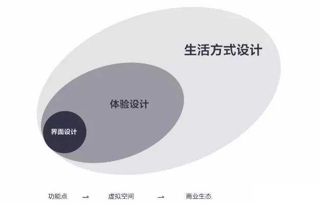 爆品到底是赚钱还是不赚钱,爆品骗局