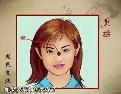 中医望诊鼻子发青,受凉鼻根发青是什么原因