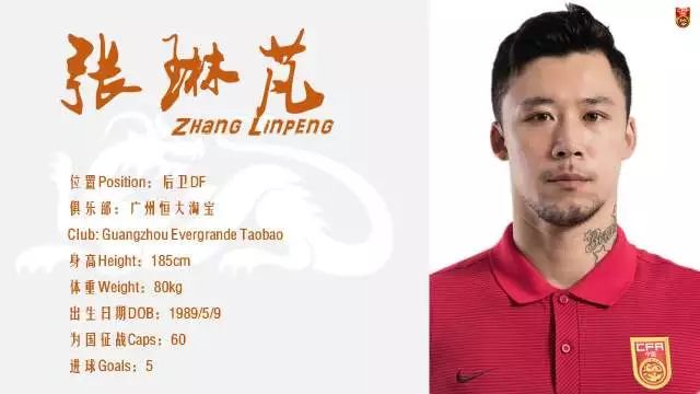 国足新名单备战世预赛,官宣国足出线最新情况