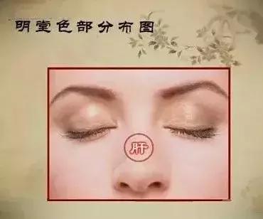 中医望诊鼻子发青,受凉鼻根发青是什么原因