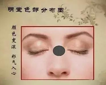 中医望诊鼻子发青,受凉鼻根发青是什么原因