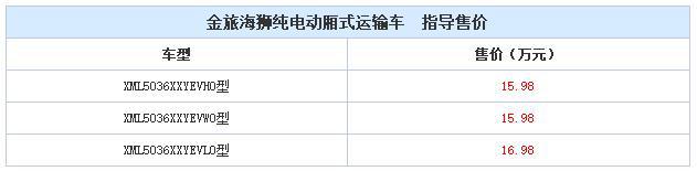 载人拉货不输五菱宏光,700扭矩轻松爬坡,还是吴京电影*用御**座驾
