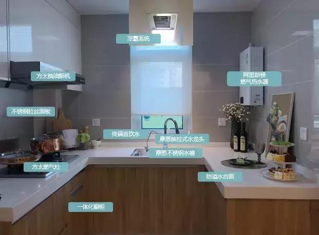 刚需改善买房看什么,刚需首选阳光城复式楼