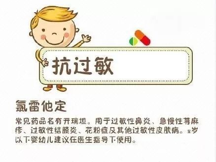又降温！孩子易生病，人民日报力荐：各年龄段儿童慎用药物大全