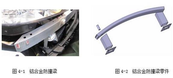 懂车帝拆车后防撞梁,拆车看防撞梁