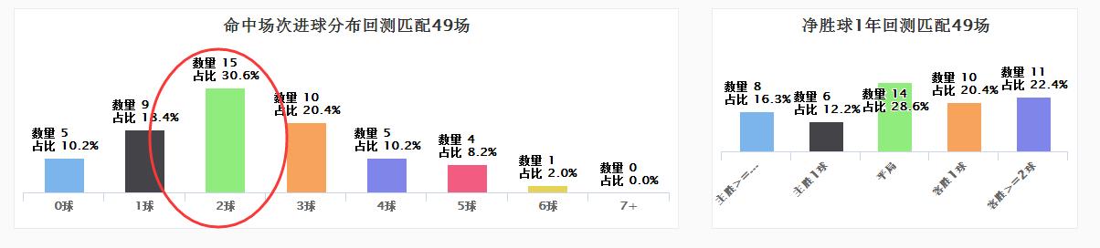 spdex超级指数系统官网,spdex超级指数分析