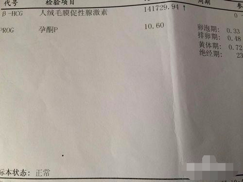 怀孕初期个人经验分享（特别是孕酮低的）