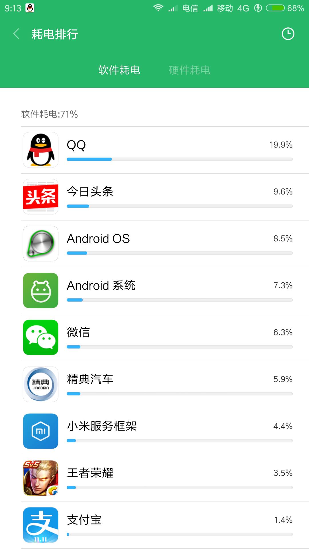 小米note3升级miui9怎么样,小米9miui稳定版