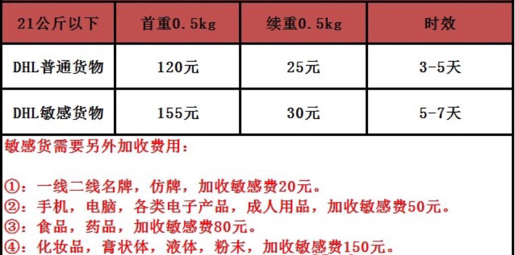 记录我在异国他乡的生活,记录我在异乡的农村生活