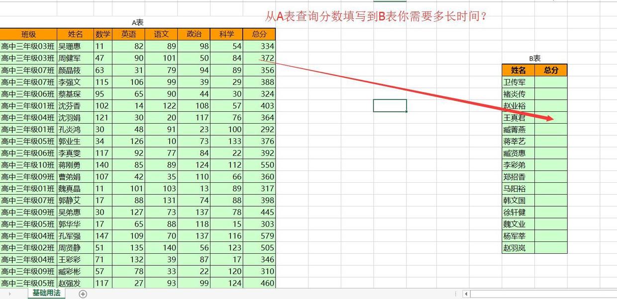 vlookup函数难学吗,Vlookup函数教材