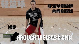 如何练好运球转身,运球转身的动作方法及动作要点