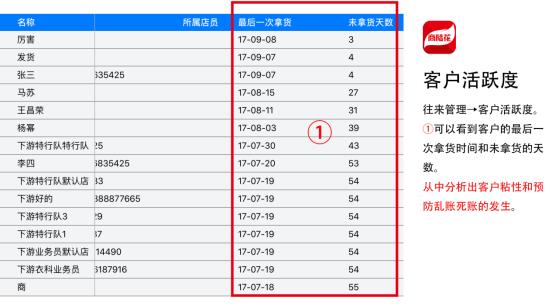 银豹、日进斗金、管家婆、商陆花：谁是最好的服装店收银系统？