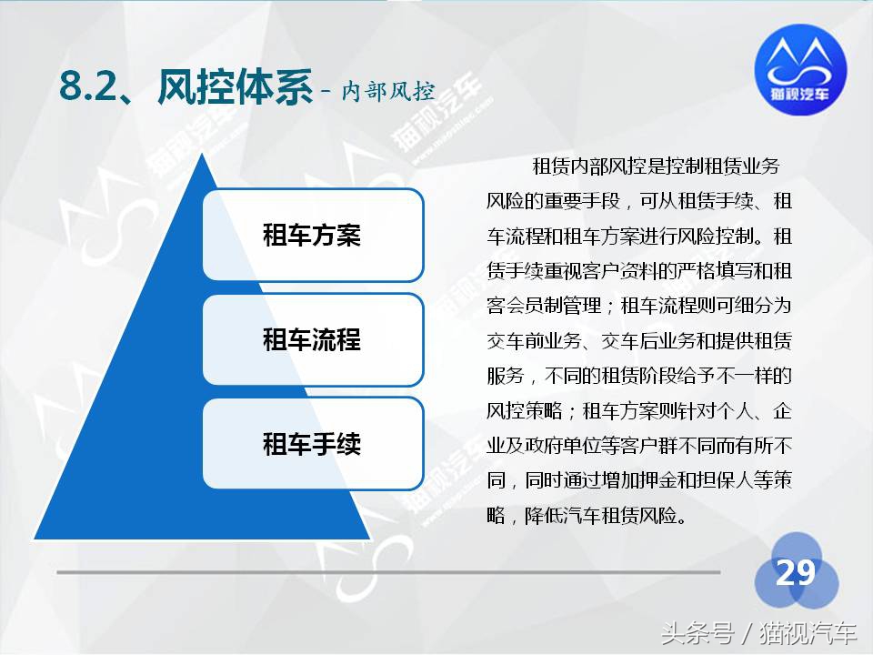 2017汽车租赁研究报告,汽车租赁行业发展报告