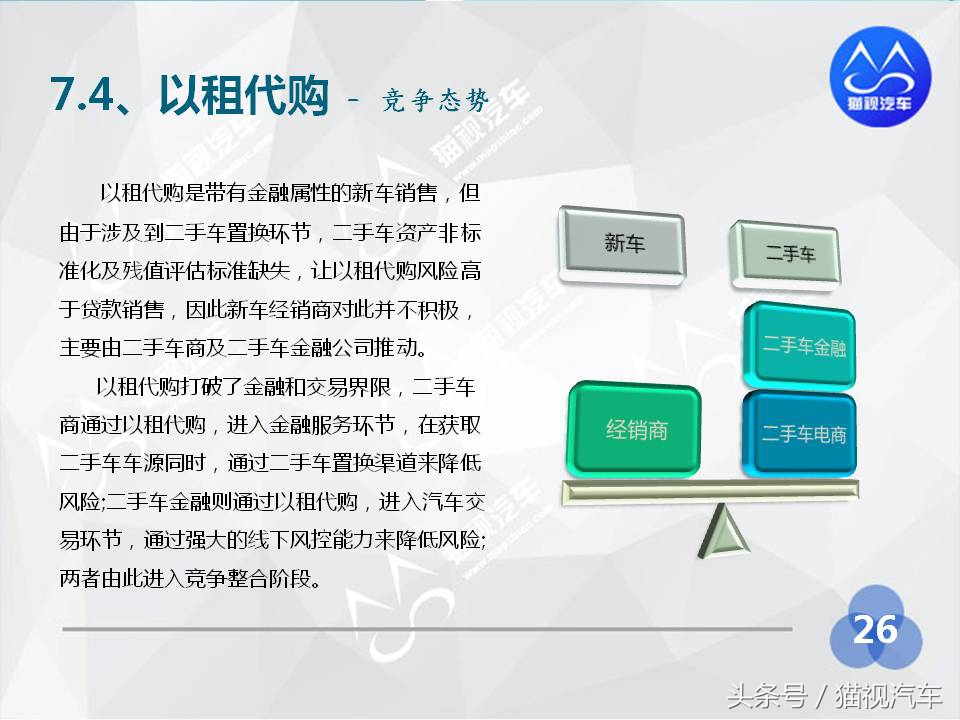 2014年汽车租赁行业分析报告,2020中国汽车租赁