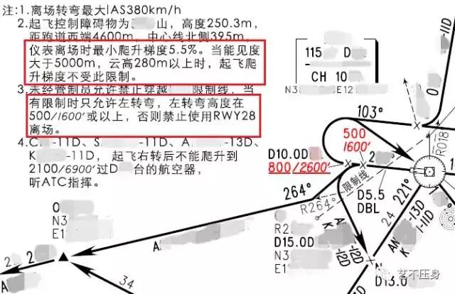 航班增湿神器,航班必备物品