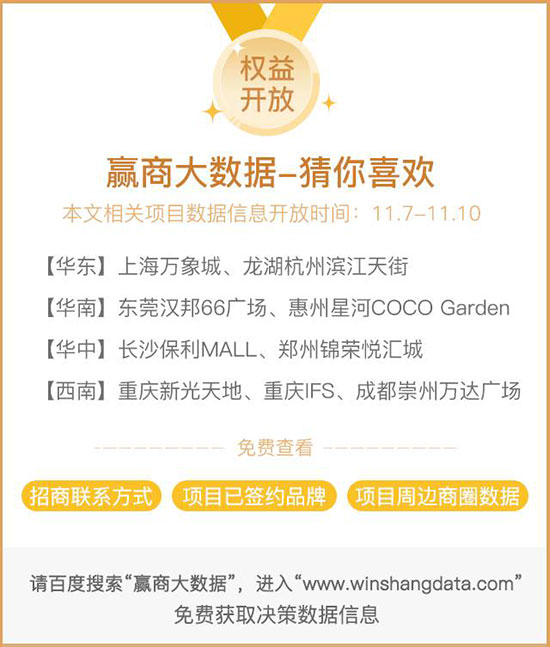 全国购物中心排名长沙 (长沙购物中心业绩排名2020)