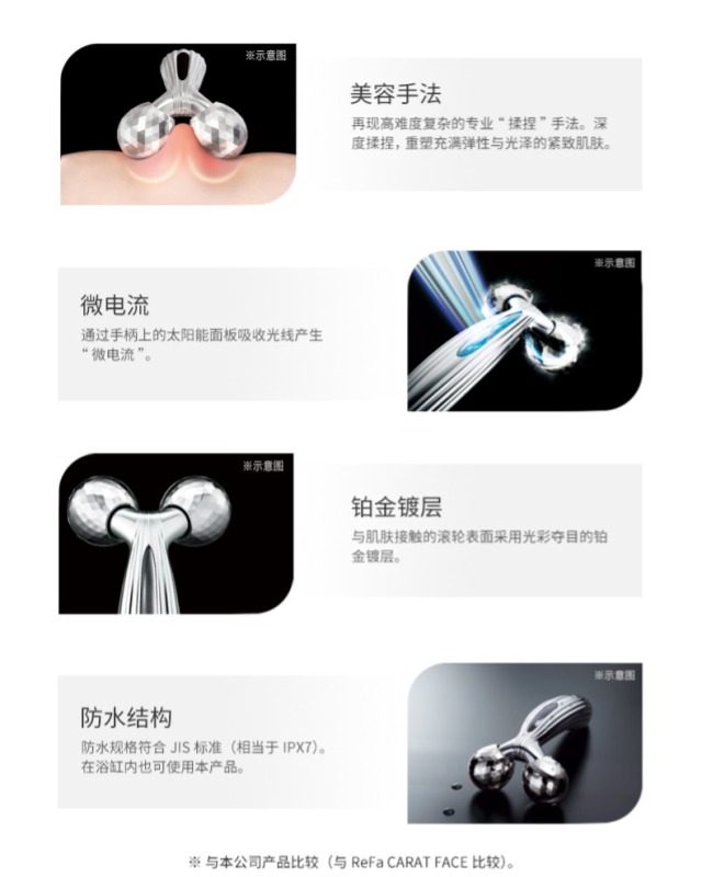 妄想用这些就可以提升颜值吗？对不起，这个双十一你可以拔草了！